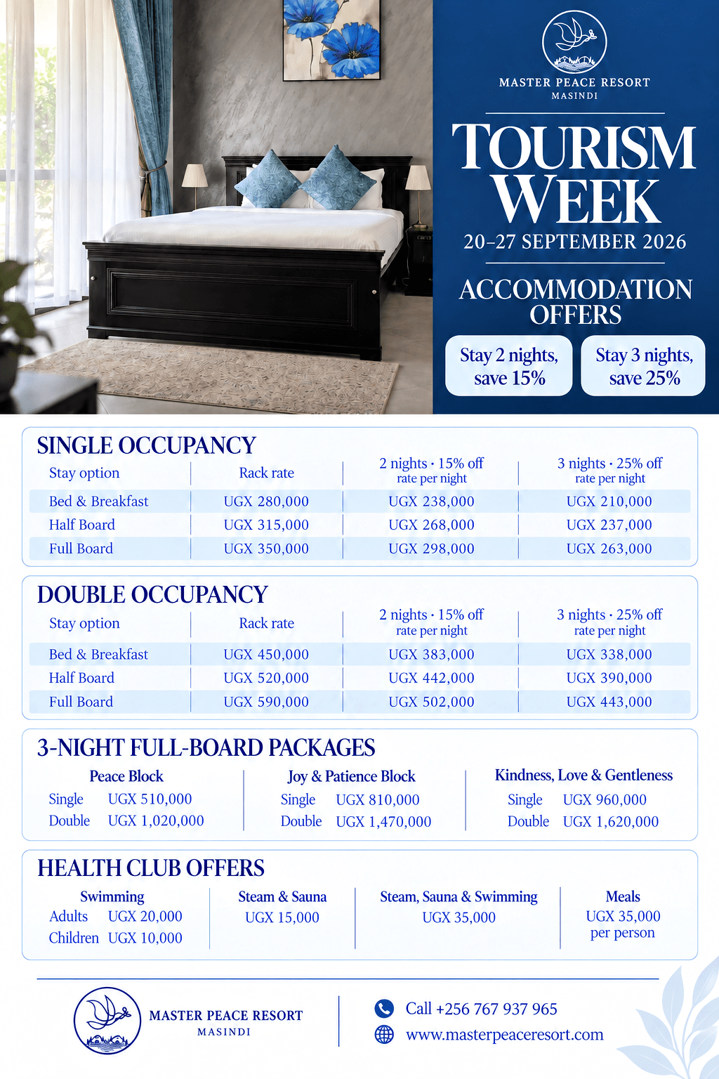 Meals - Tourism Week